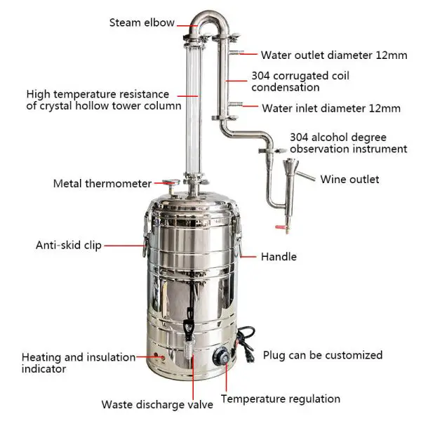 The Standard Moonshine Still - Image 12